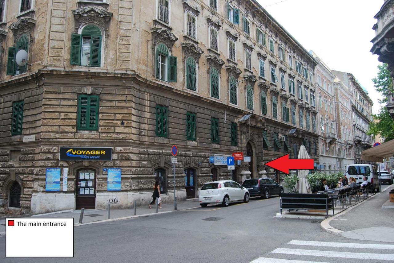 Apartment Dolac In Center Of Town 里耶卡 外观 照片